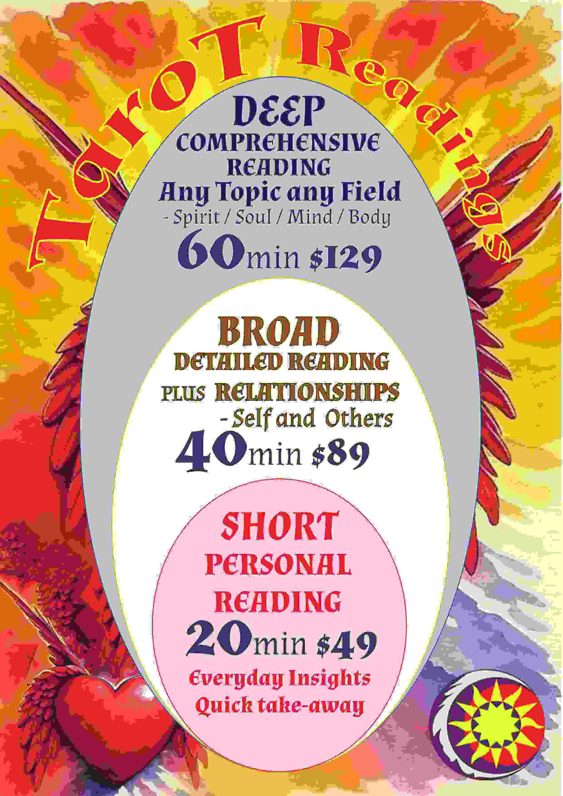 gift voucher a prices times w scaled